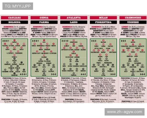 意甲所有球队：详细列出意甲联赛所有参赛球队的简介与成就